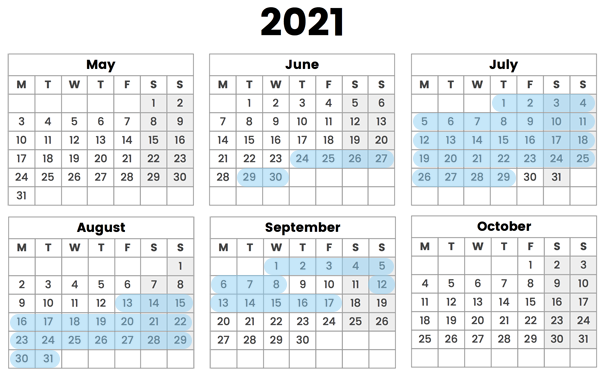 2021 occupancy