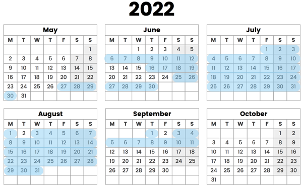 2022 occupancy