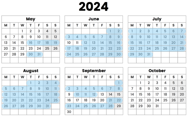 2024 occupancy